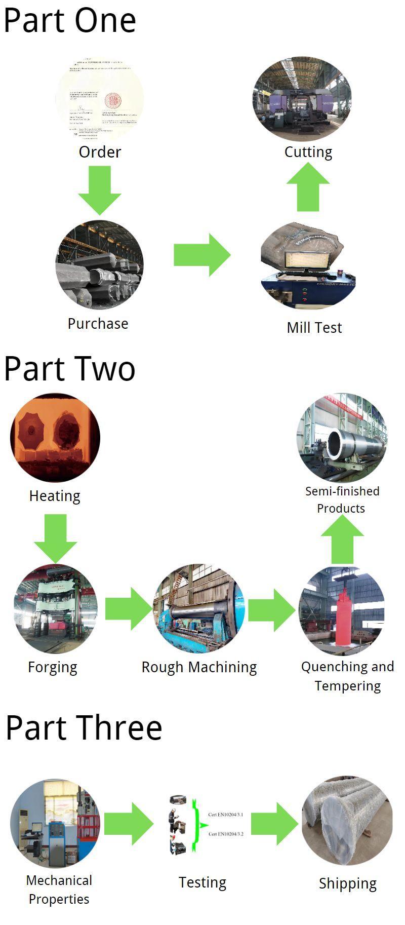 Bielle Connecting rod
